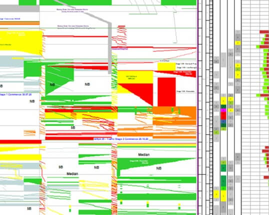 Plan A Project Planning TiLOS Project Planning Experts